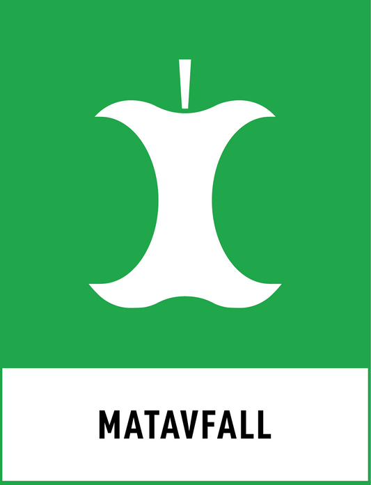 Miljödekal- Matavfall